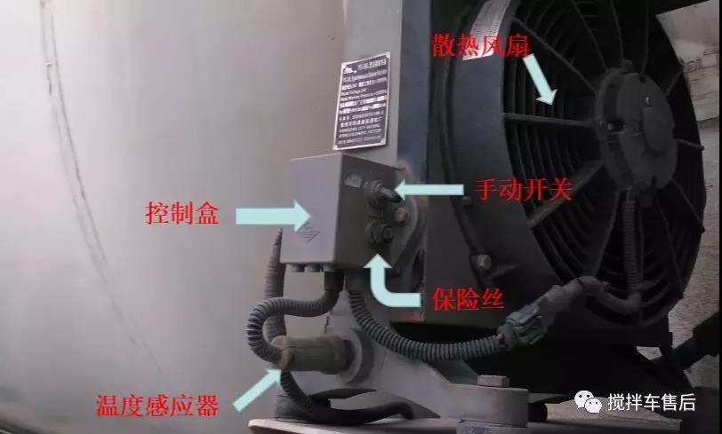 “KT牌”攪拌車液壓油散熱器各部件名稱