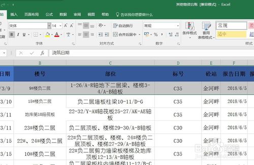 建立完善的試驗(yàn)臺(tái)賬