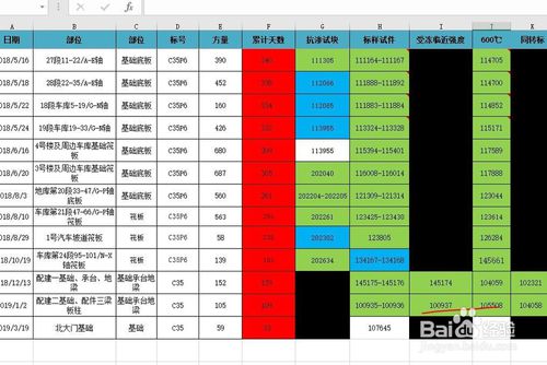 冬施送臨界試塊到試驗(yàn)室后