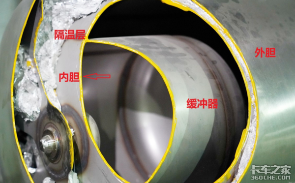 LNG自動排氣是啥?為何會存在LNG自動排氣的情況